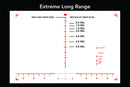 【取寄】Primary Arms PLx 6-30x56mm FFP Rifle Scope - Illuminated ACSS-Apollo-6.5CR/.224V