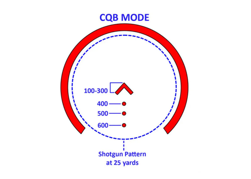 【取寄】Holosun Paralow HS503G Red Dot Sight - ACSS CQB Reticle