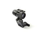 【取寄】FAST - OMNI Magnifier Mount