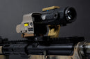 【取寄】FAST - OMNI Magnifier Mount